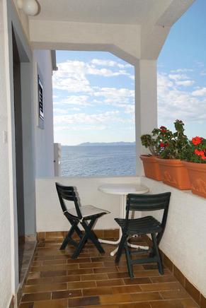 Balkon mit Meerblick 